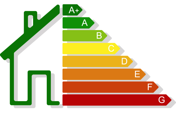 Energetski certifikati